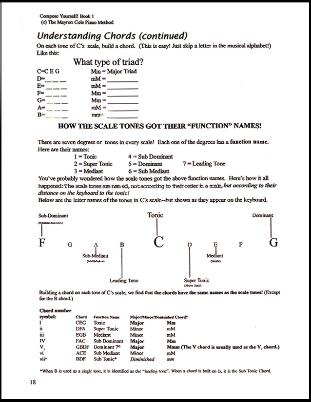 Page 18 of Compose Yourself Book 1