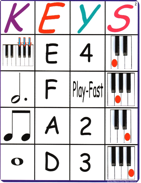 KEYS Bingo Game