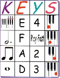 KEYS Bingo Game