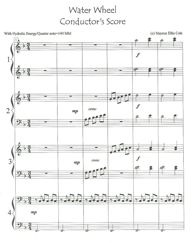Water Wheel Ensemble Score